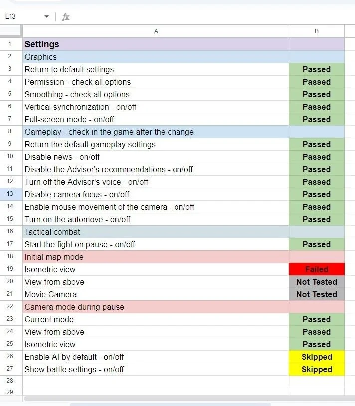 Stylized illustration representing QA checklists in software testing - a tester reviewing a list of items on a clipboard with checkmarks