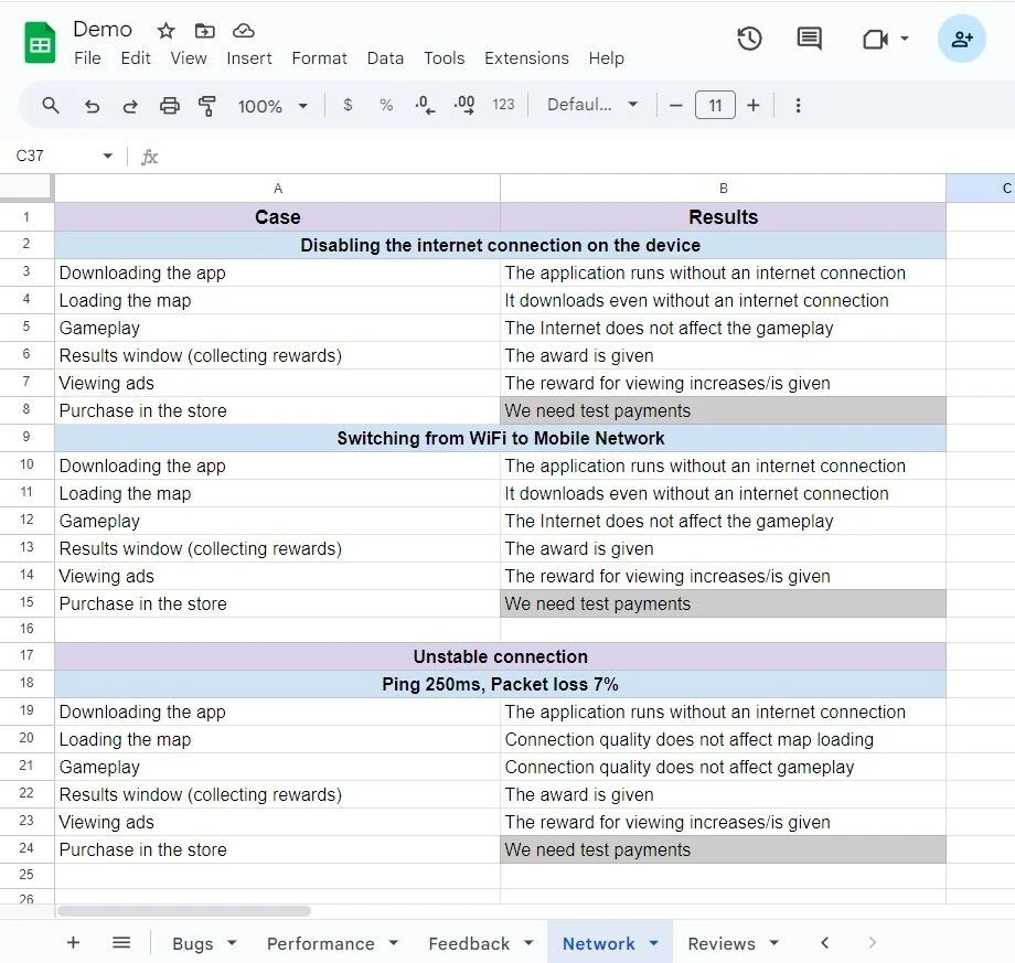 Network section of an exploratory testing document listing connection-manipulation scenarios and their results across app startup, gameplay, purchases and ads